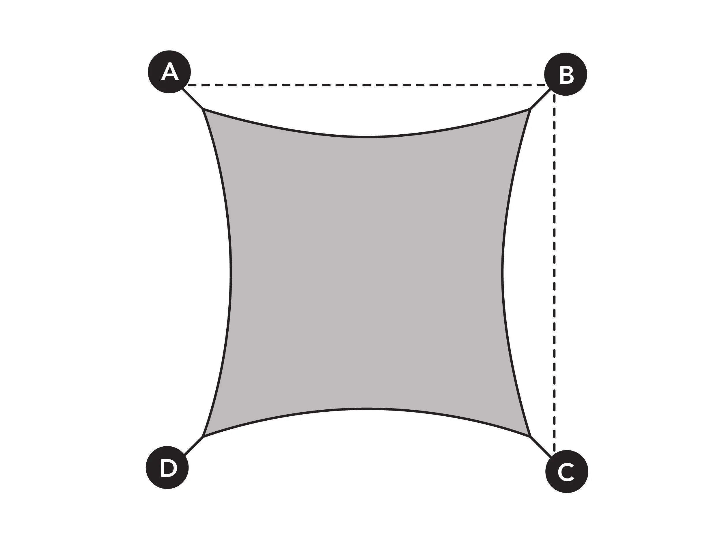 Custom Size Square/Rectangular Shade Sail| Coverstore