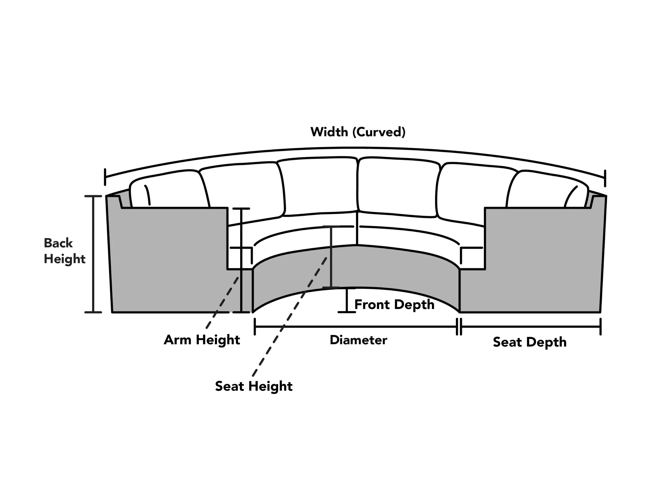 custom-size-semi-circle-sectional-cover-coverstore