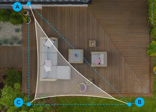 What Size Shade Sail Do I Need?