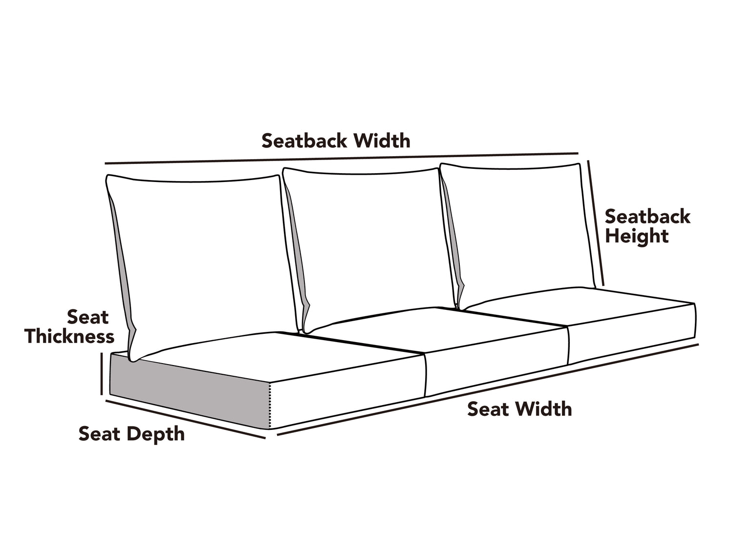 Custom-Detached-Sofa-Loveseat-Triple-Cushion-Set-W-Knife-Edge-Pillow-Back-Line-Drawing.jpg