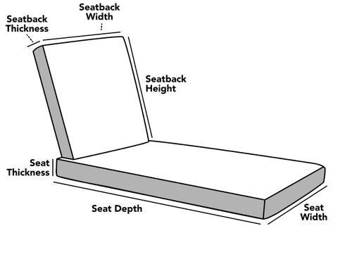 Custom Detached Chaise Cushion Set