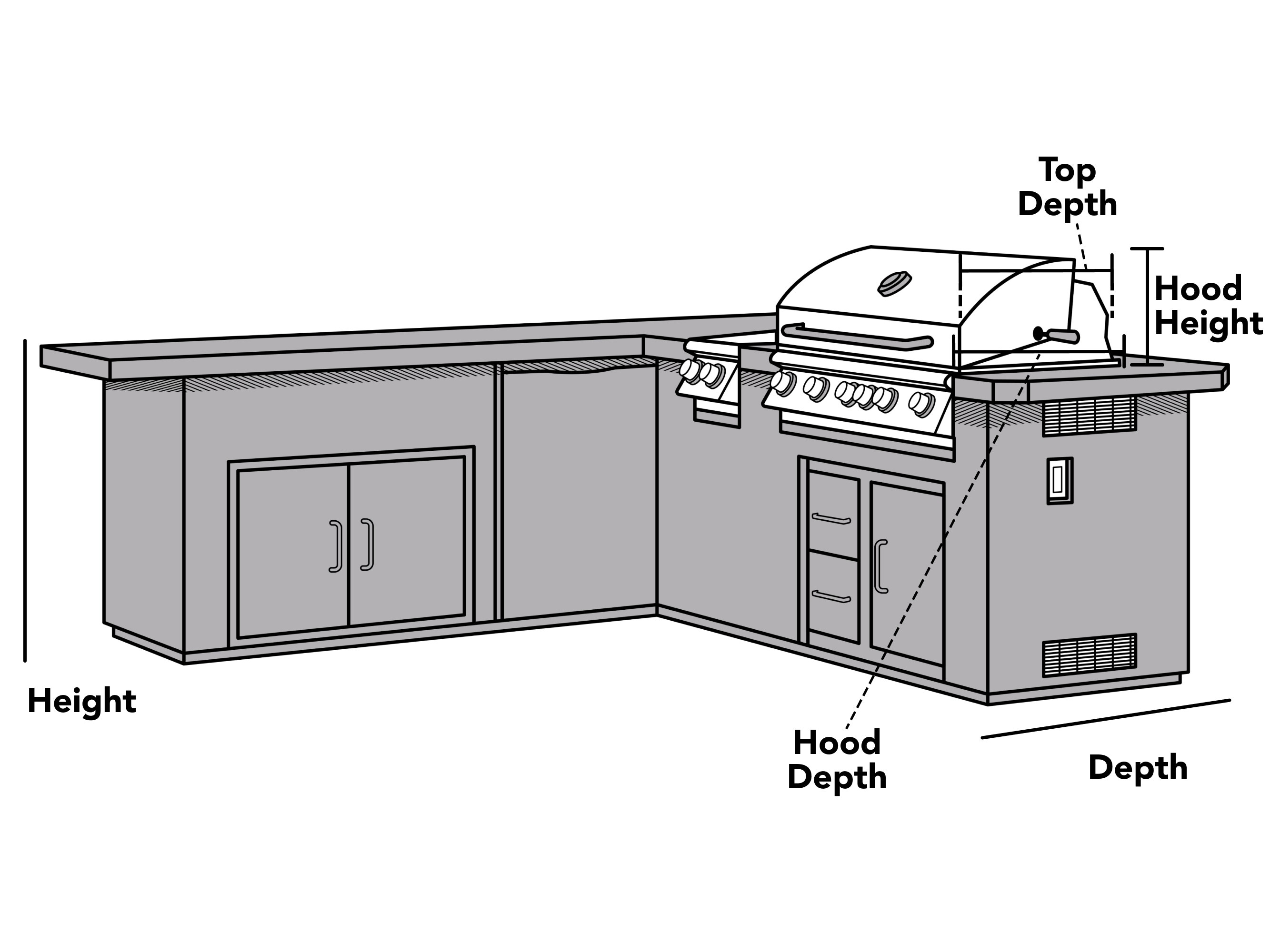Custom L-Shape Island Grill Right Hood Cover - Ultima Ripstop