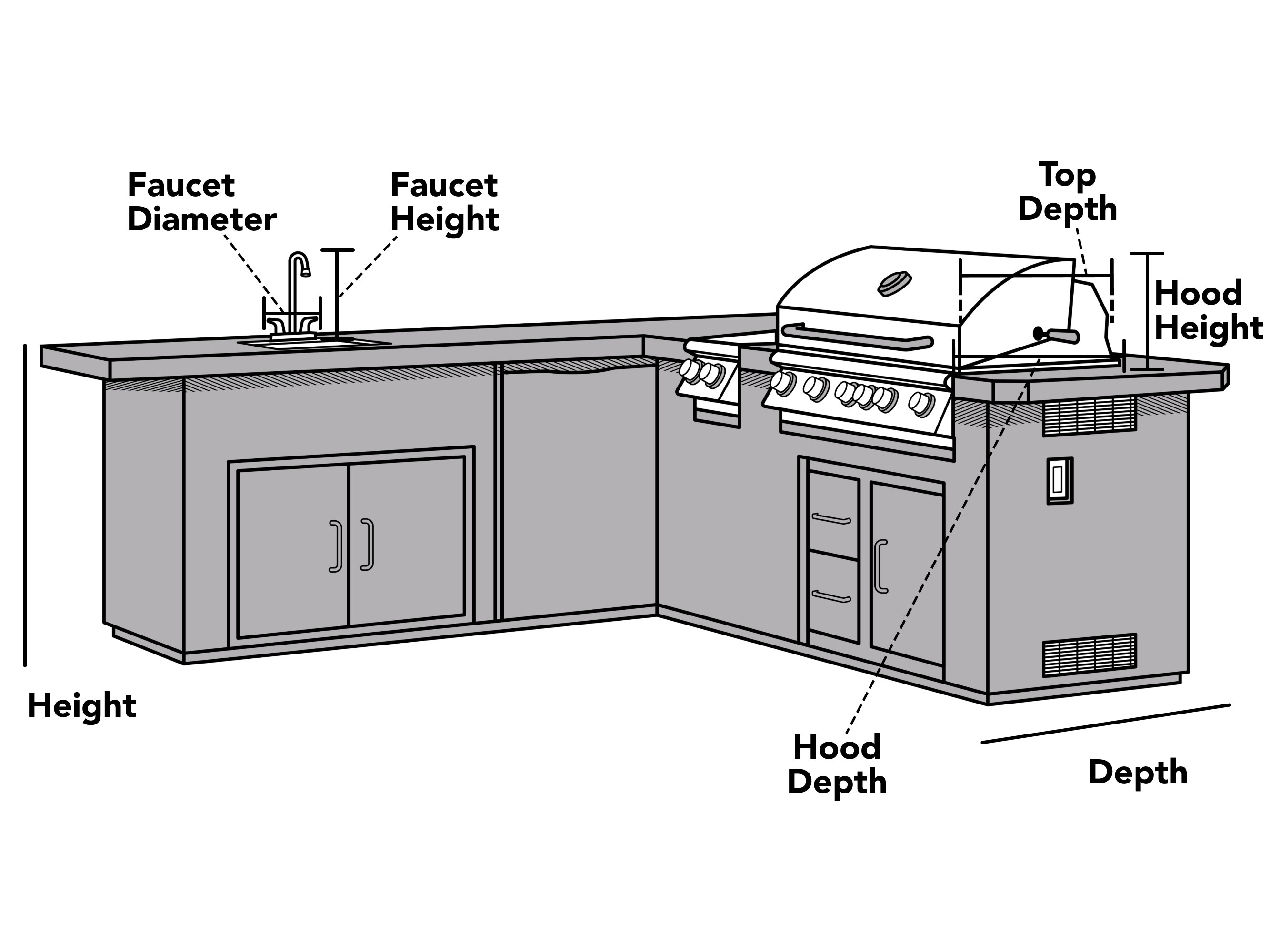 Custom L-Shape Island Grill Right Hood Left Faucet Cover - Prestige