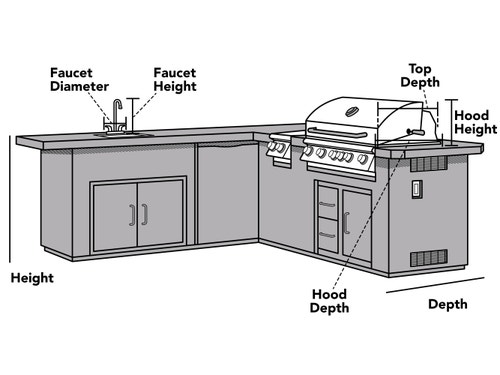 Custom L-Shape Island Grill Right Hood Left Faucet Cover