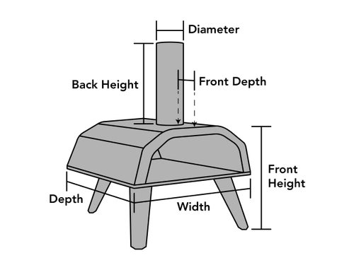 Custom Small Pizza Oven Cover