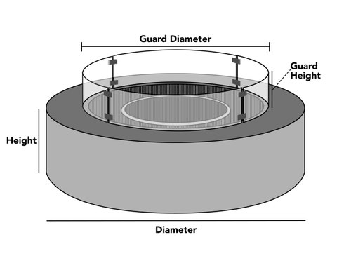 Custom Round Fire Pit Wind Guard Cover