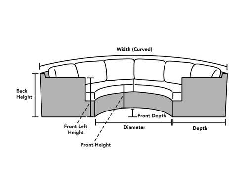 Custom Semi-Circle Sectional Cover