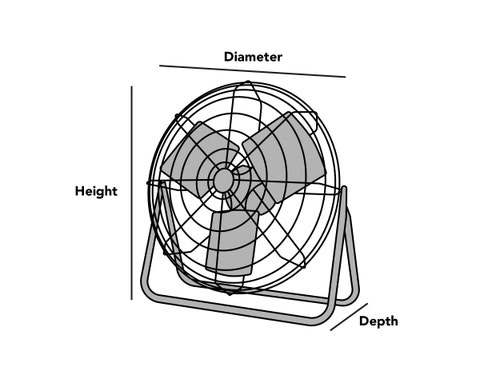 Custom Industrial Fan Cover