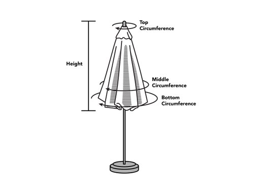 Custom Patio Umbrella Cover