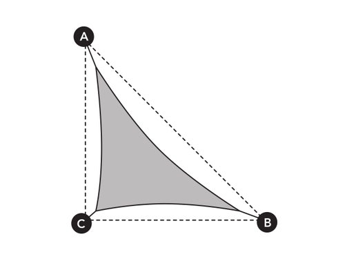 Custom Triangular Shade Sail