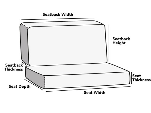 Custom Detached Sofa/Loveseat Cushion Set