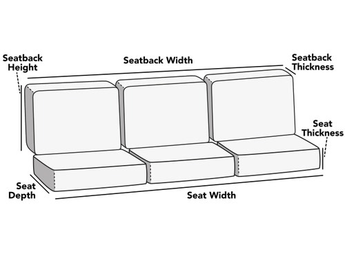 Custom Detached Sofa/Loveseat Triple Cushion Set