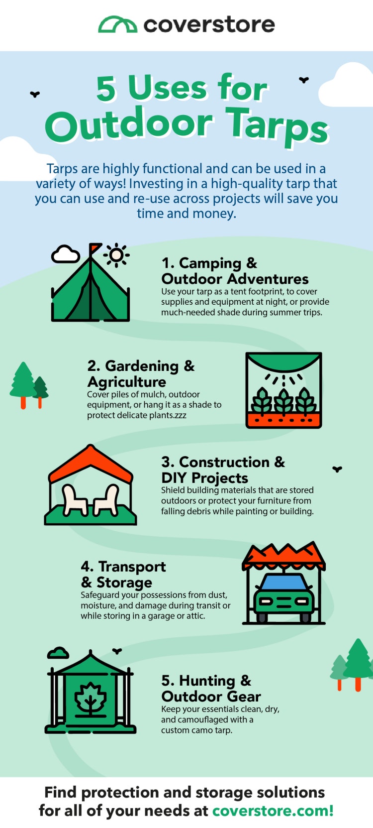 Infographic displaying 5 uses for outdoor tarps