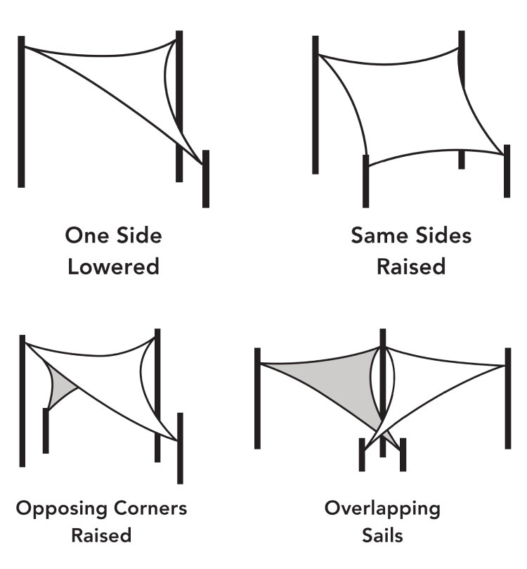 Shade shop sail installation