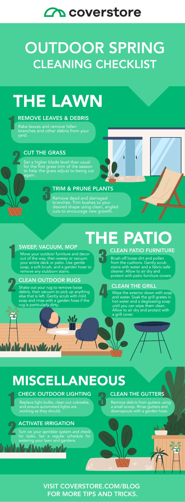 Infographic detailing how to prepare your outdoor space for spring