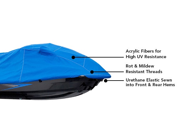 Covercraft Custom Jet Ski Cover Coverstore™