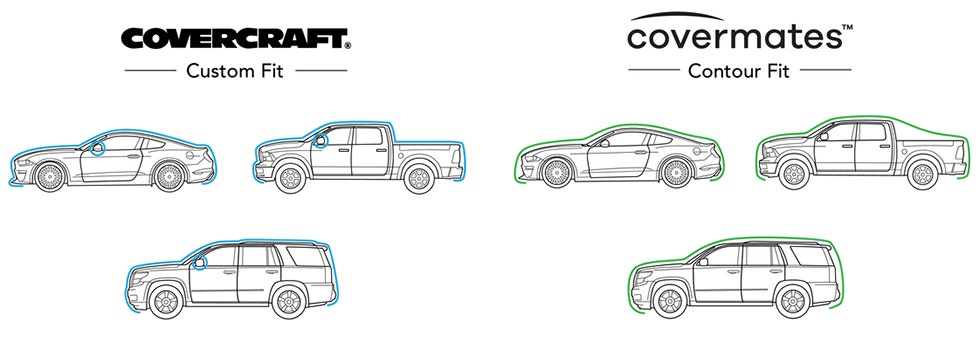 Car Covers by Dimension